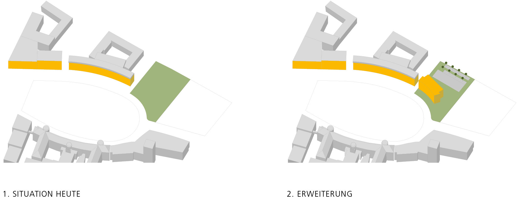 Erweiterung Max-Planck-Institut für evolutionäre Anthropologie (EVAN) - Diagramm